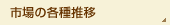 �s��̊e�퐄��